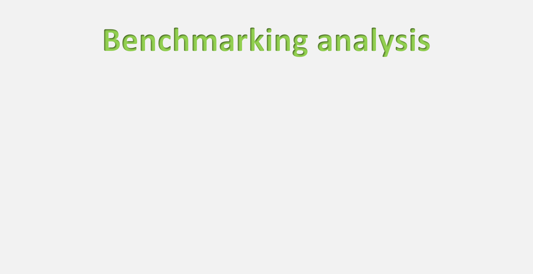 Bechmarking analysis package